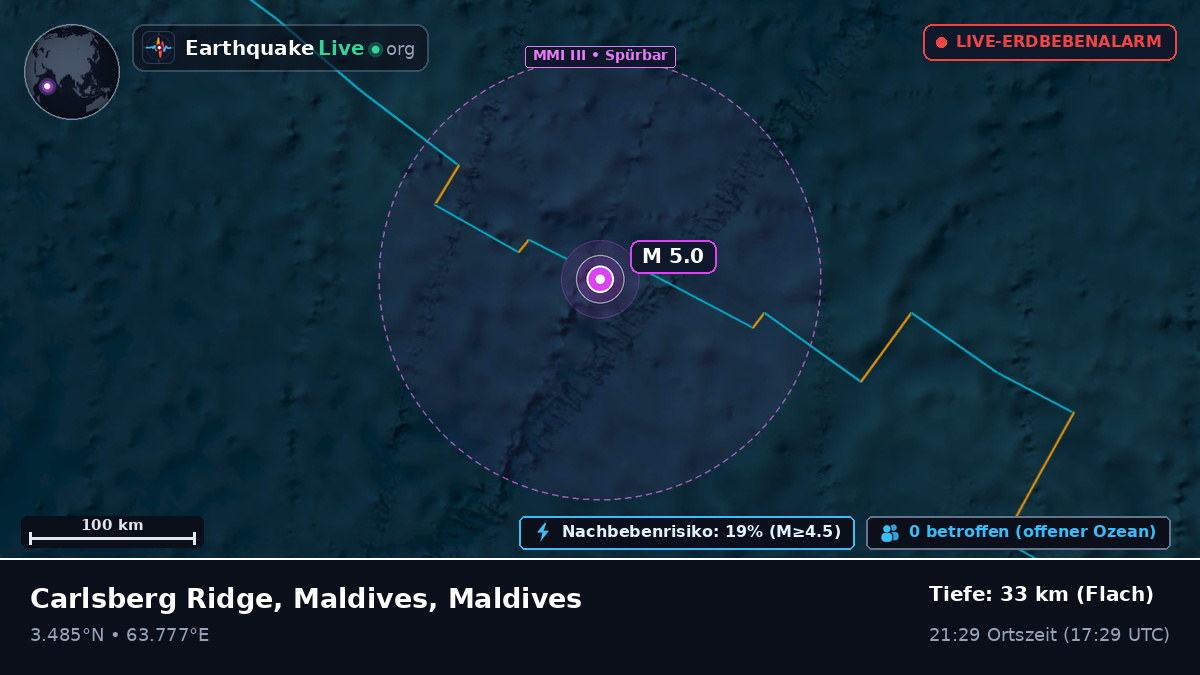 Indischer Ozean (Maldives)