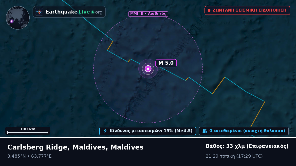 Ινδικός Ωκεανός (Maldives)