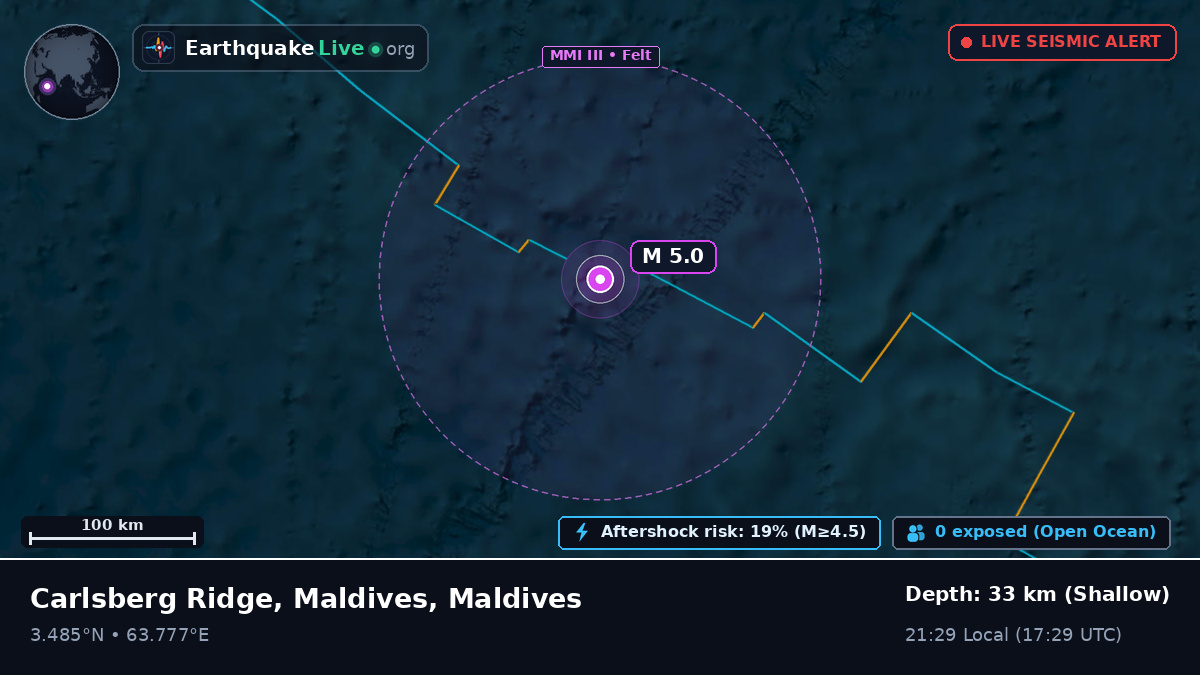 Indian Ocean (Maldives)