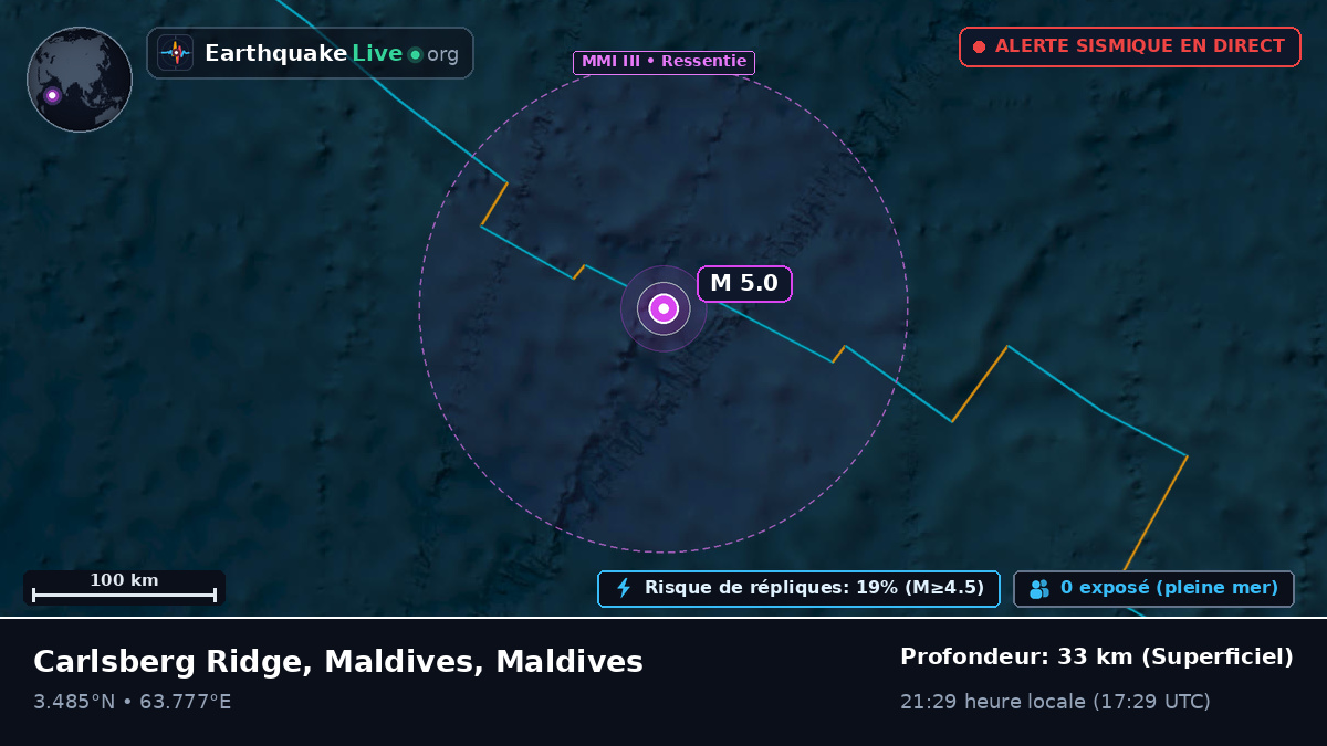 Océan Indien (Maldives)