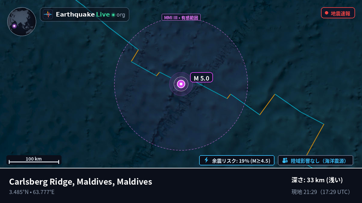 インド洋 (Maldives)
