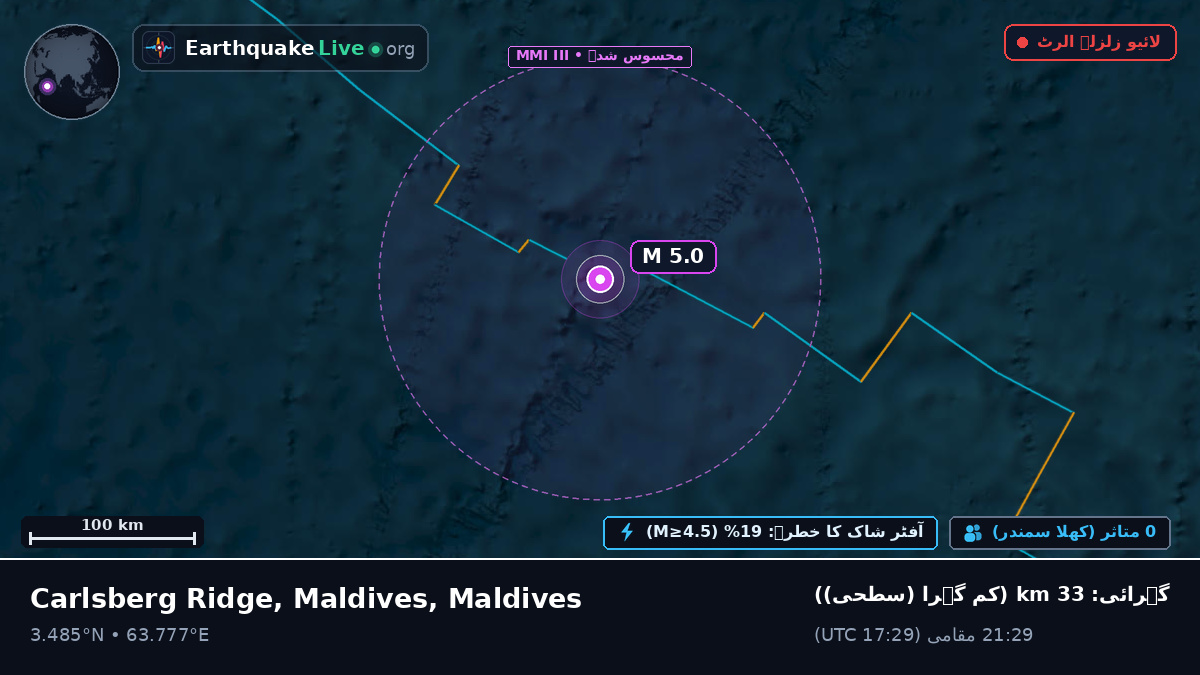 بحر ہند (Maldives)