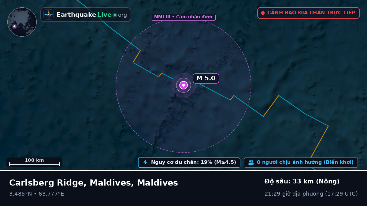 Ấn Độ Dương (Maldives)
