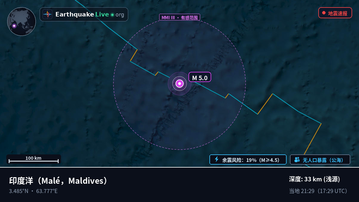 印度洋 (Maldives)