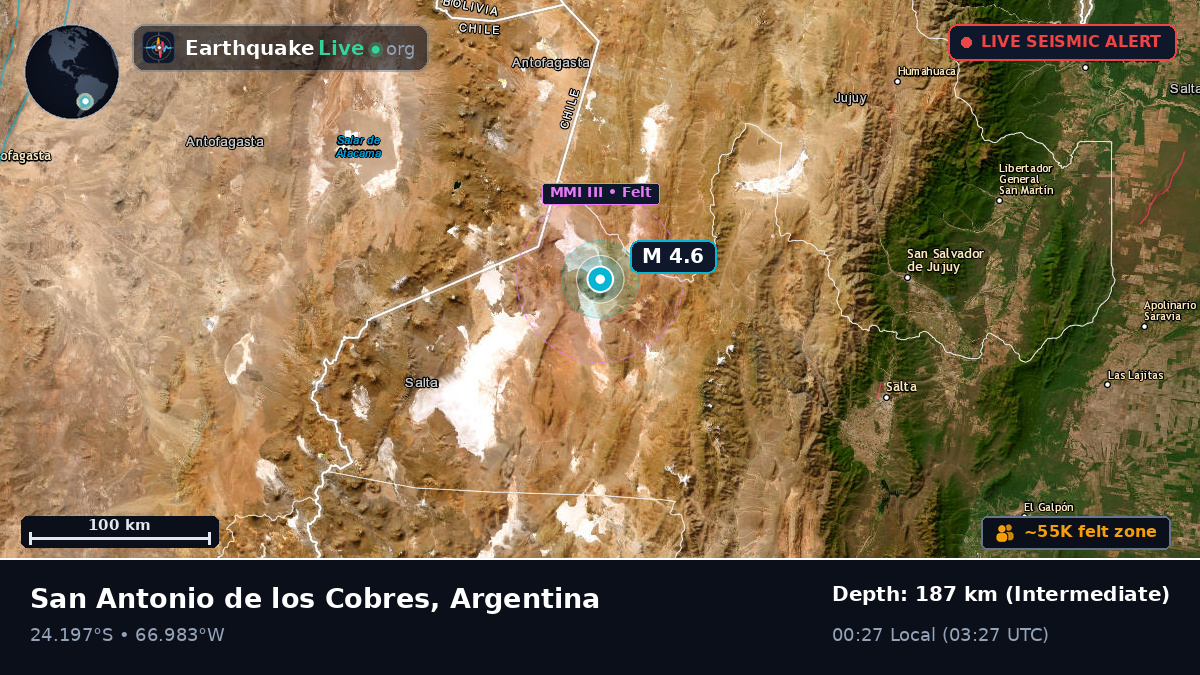 Salta, Argentina