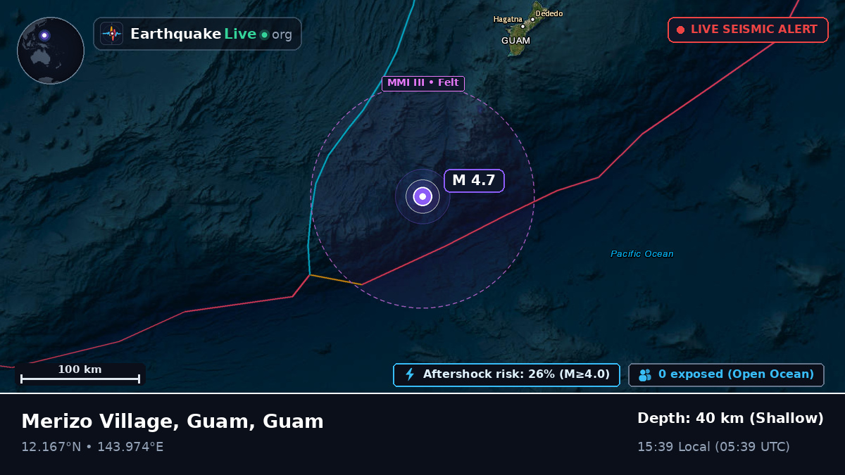 Philippine Sea (Guam)
