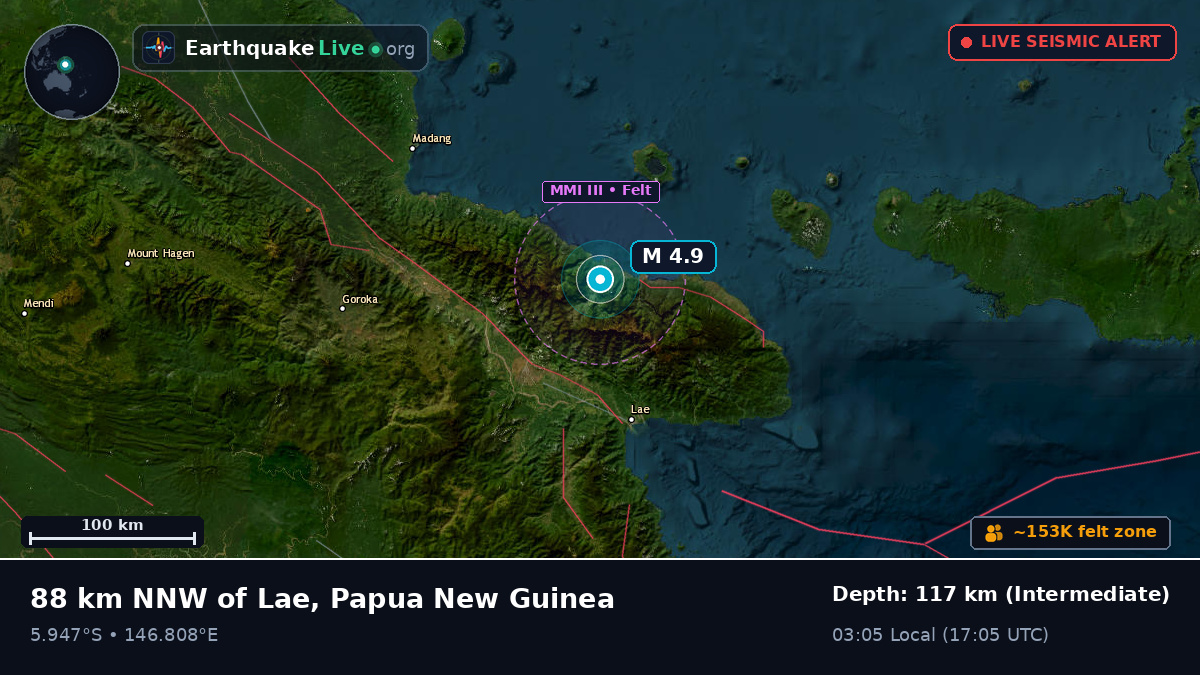 Morobe, Papua New Guinea