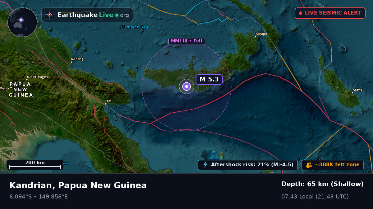 West New Britain, Papua New Guinea