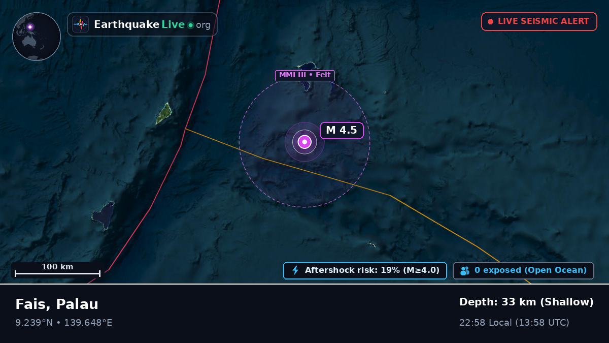 Philippine Sea (Palau)