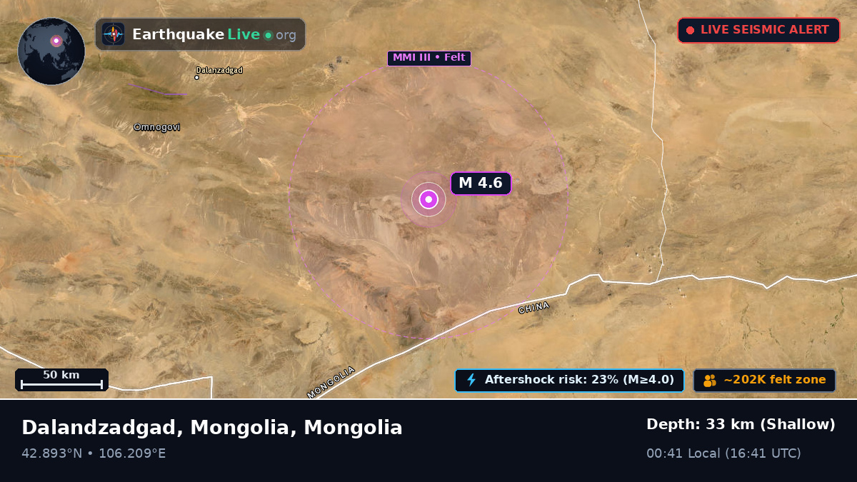 Ömnögovi, Mongolia