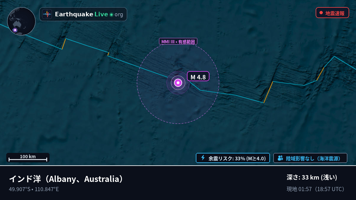 インド洋 (Australia)