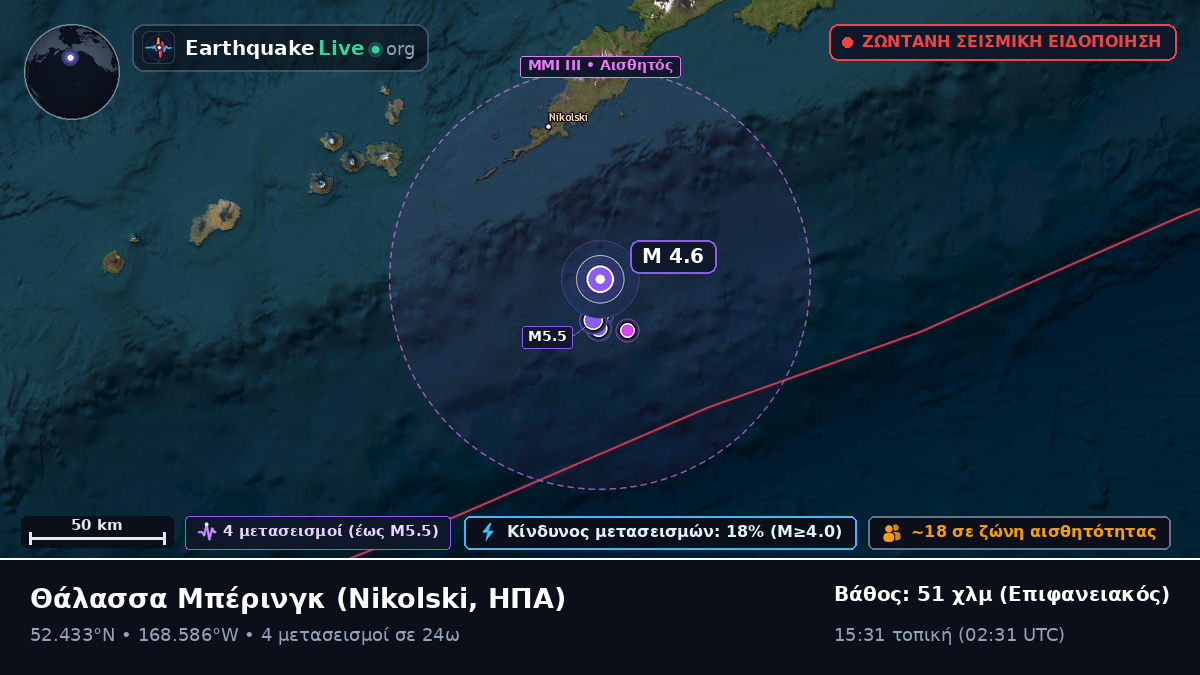 Θάλασσα Μπέρινγκ (ΗΠΑ)