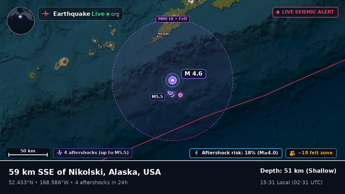 Bering Sea (USA)