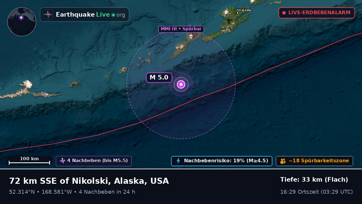 Beringmeer (USA)