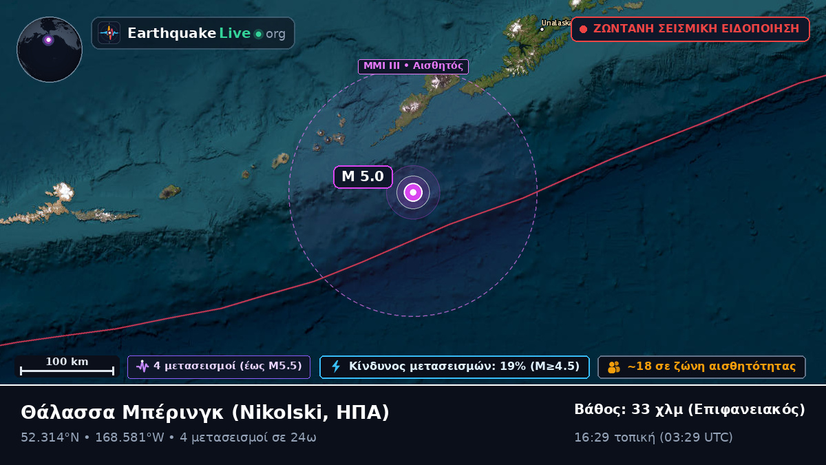 Θάλασσα Μπέρινγκ (ΗΠΑ)