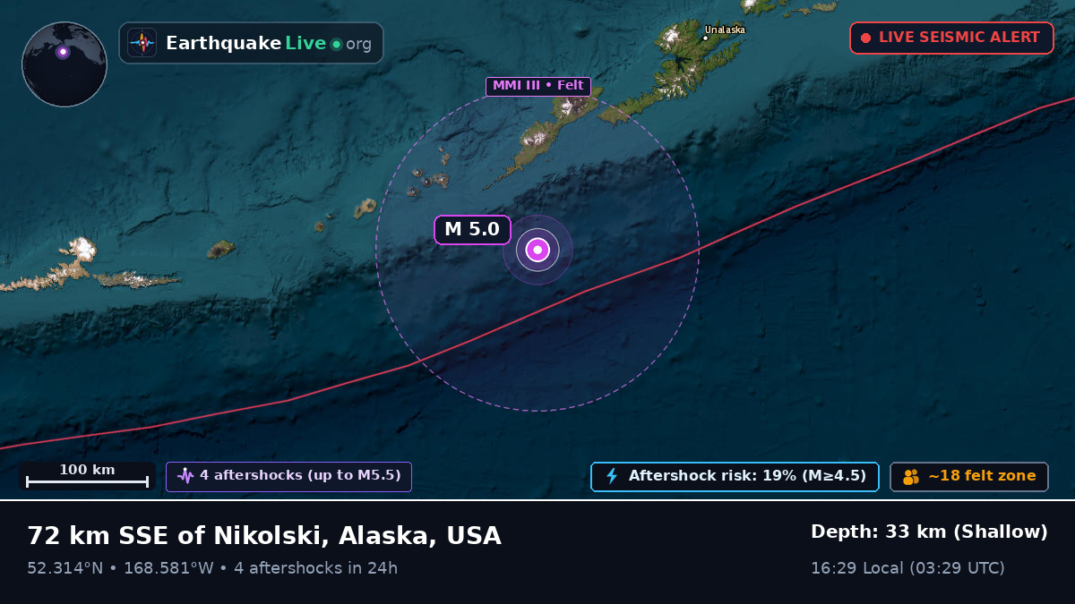 Bering Sea (USA)