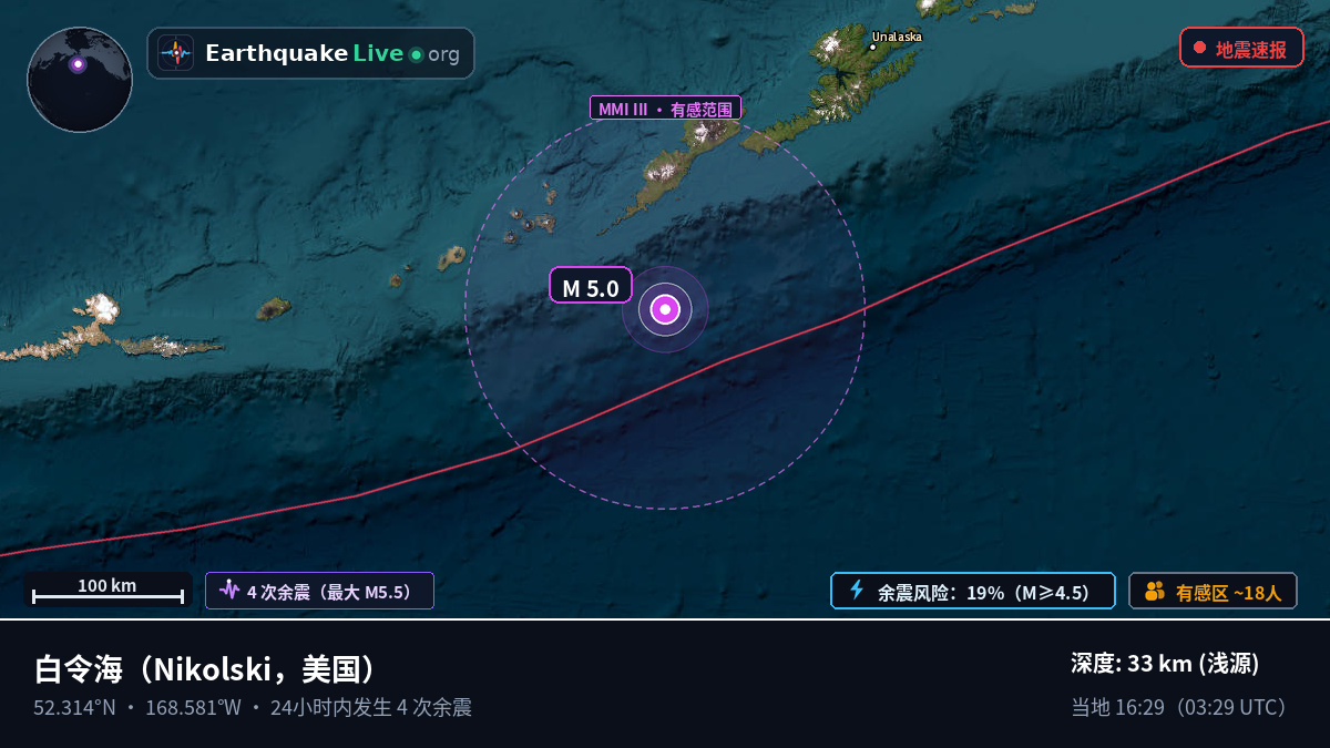 白令海 (美国)