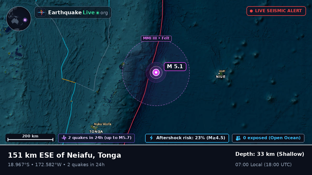 Off the coast of Neiafu, Tonga