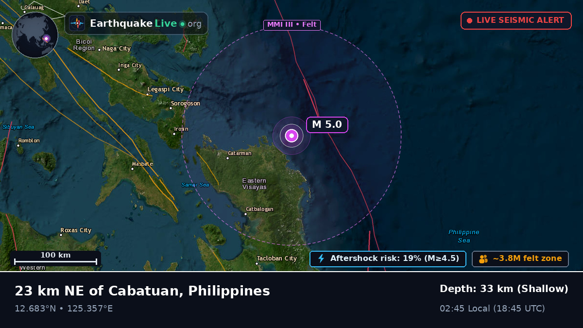 Philippine Sea (Philippines)