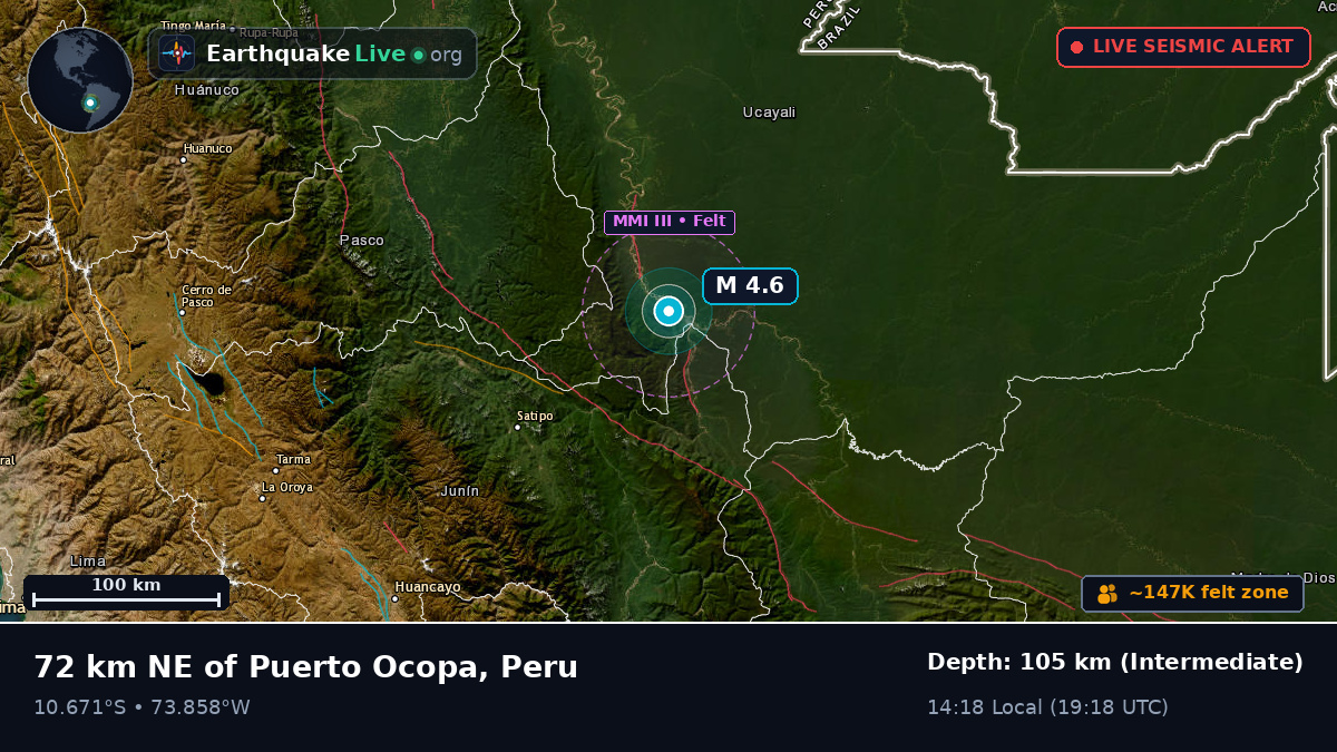 Junín, Peru