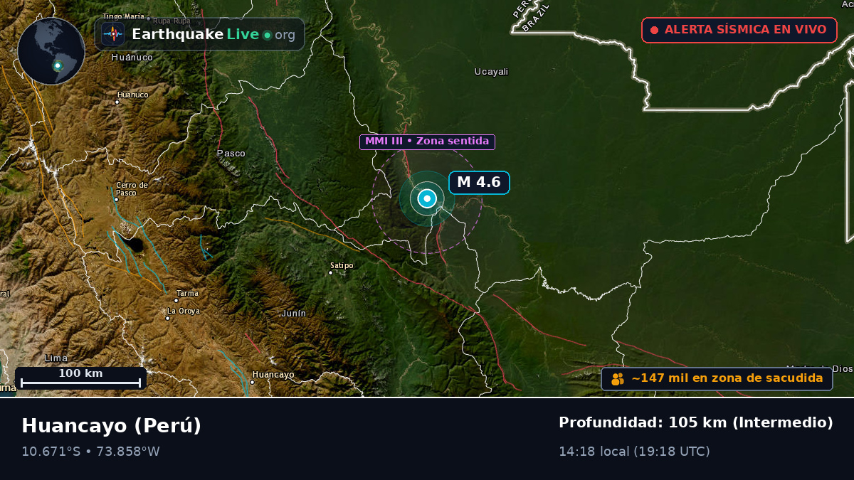 Junín, Perú