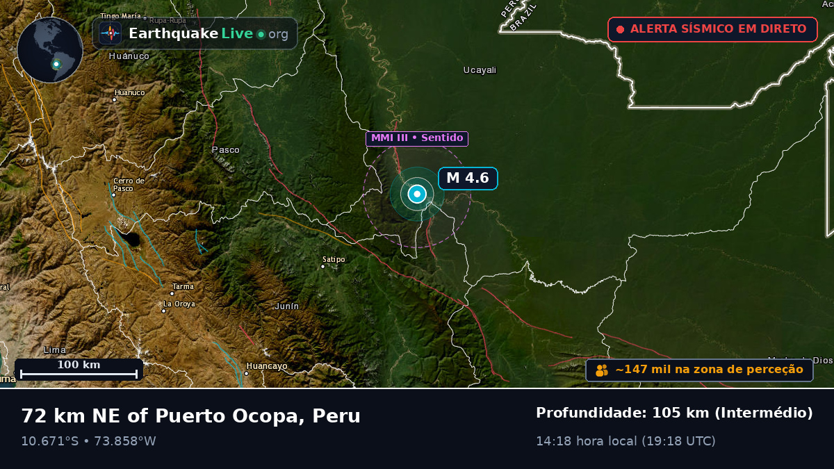 Junín, Peru