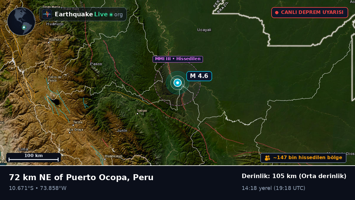 Junín, Peru