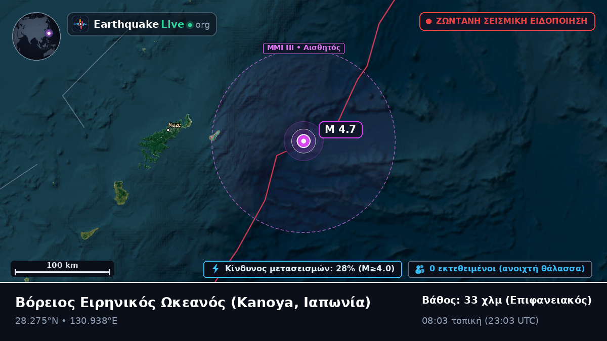 Βόρειος Ειρηνικός Ωκεανός (Ιαπωνία)
