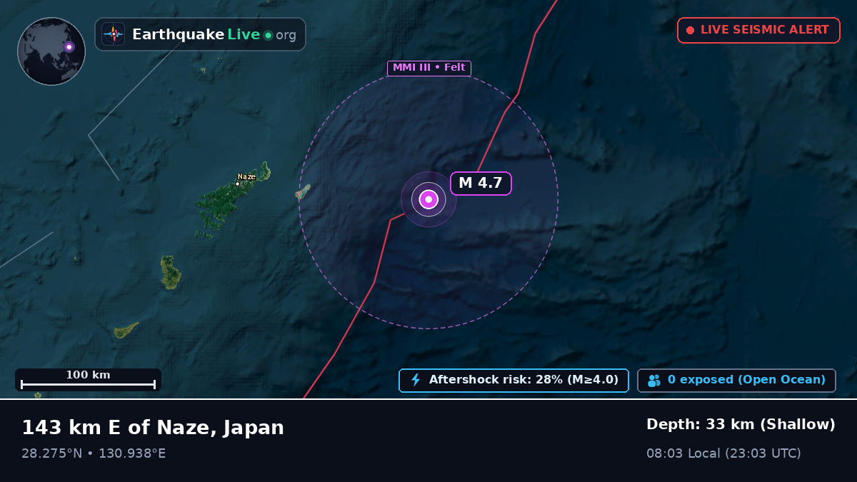 North Pacific Ocean (Japan)