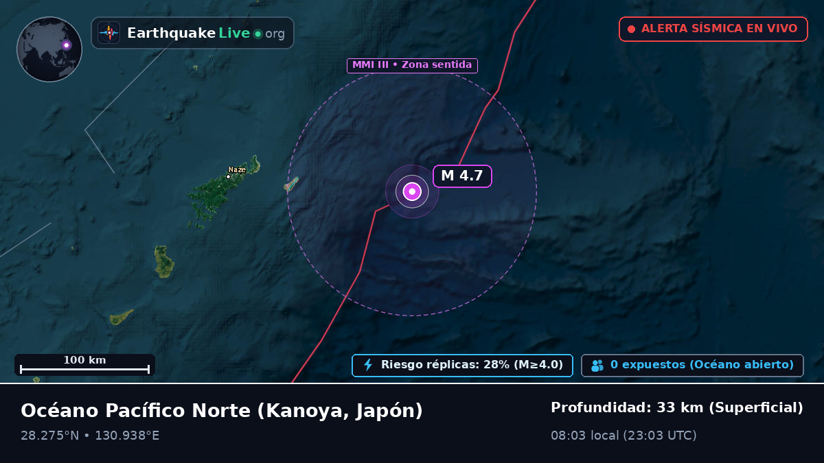 Océano Pacífico Norte (Japón)