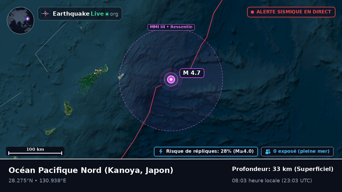 Océan Pacifique Nord (Japon)