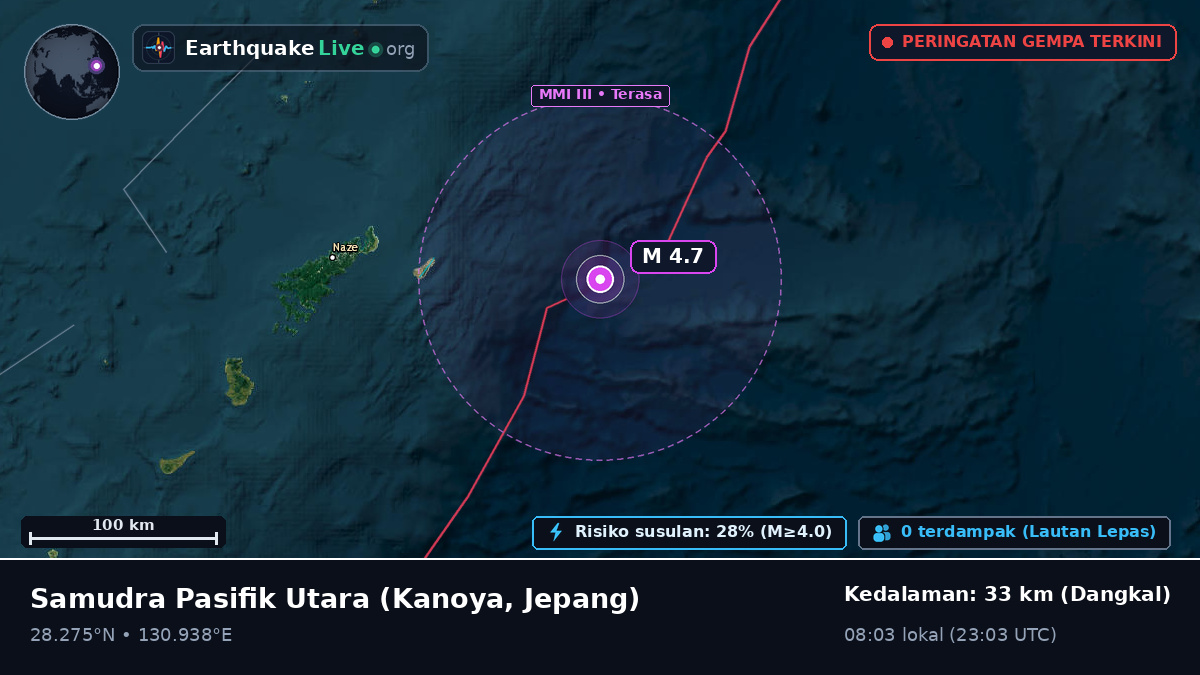 Samudra Pasifik Utara (Jepang)