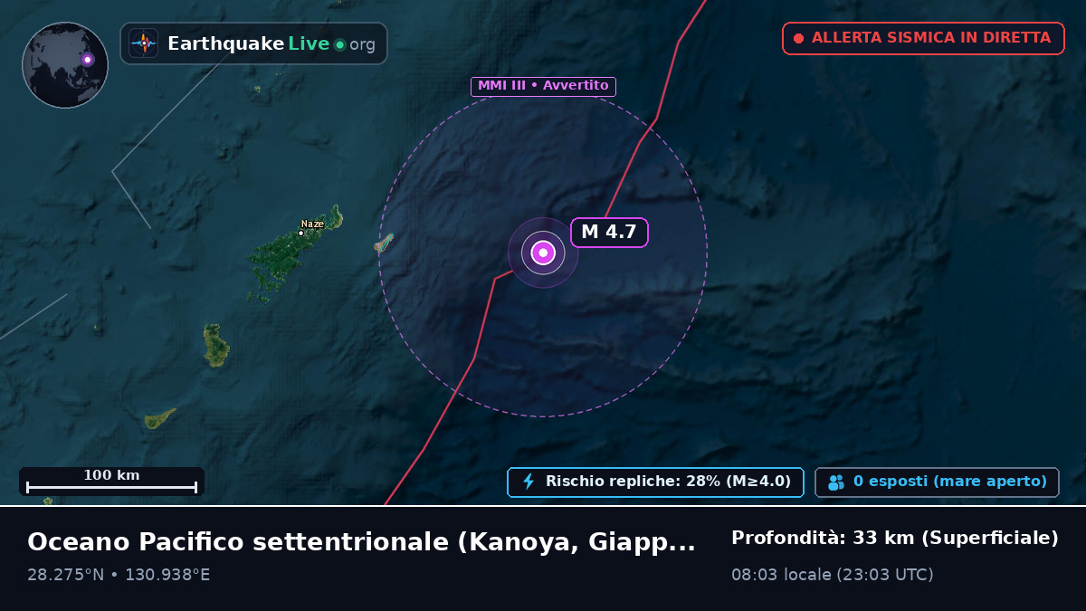 Oceano Pacifico settentrionale (Giappone)