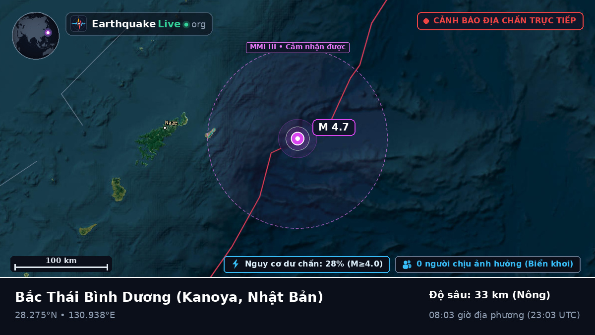Bắc Thái Bình Dương (Nhật Bản)