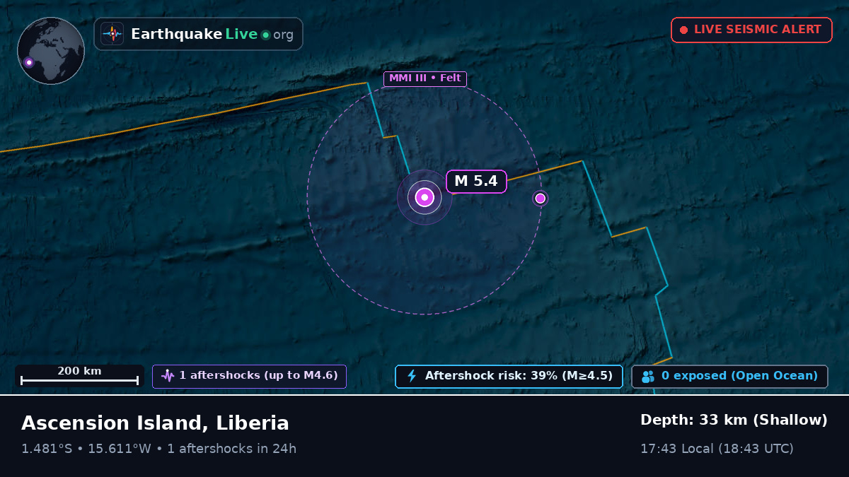 South Atlantic Ocean (Liberia)