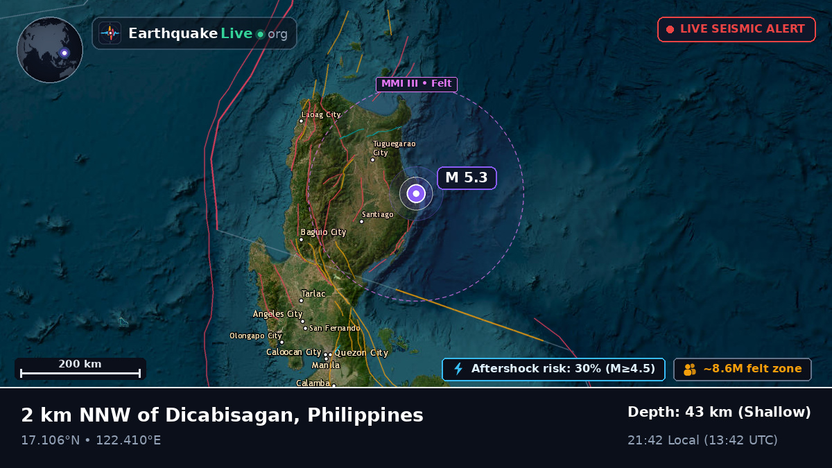 Cagayan, Philippines