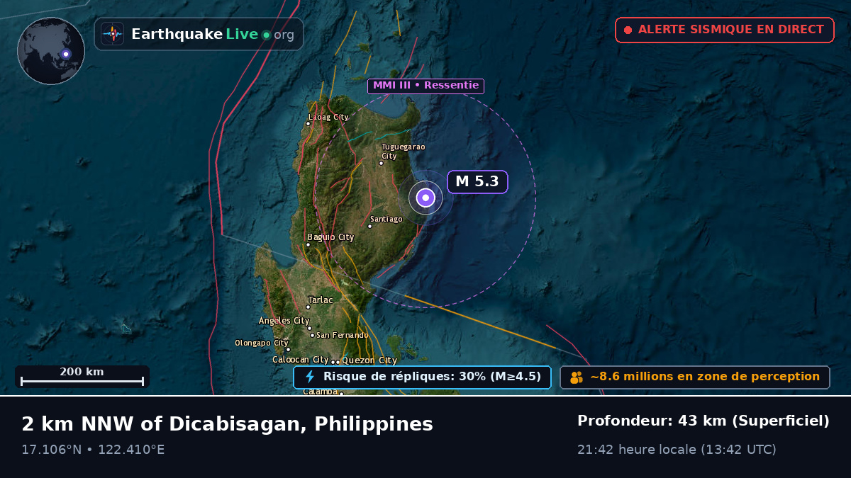 Cagayan, Philippines
