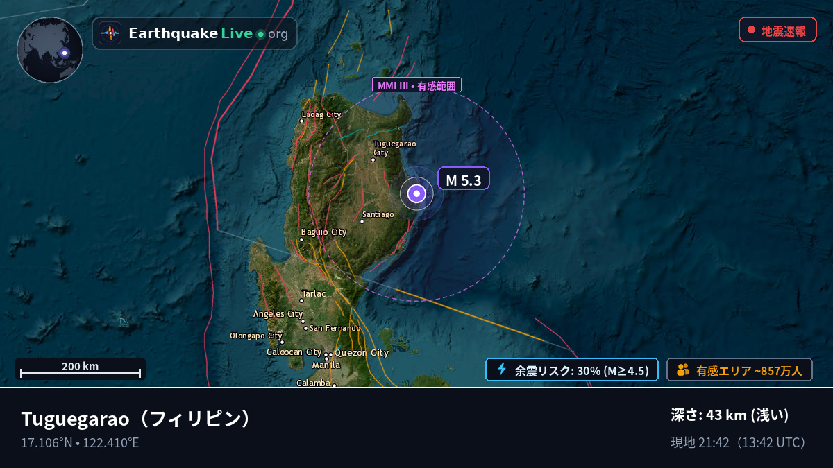 Cagayan, フィリピン