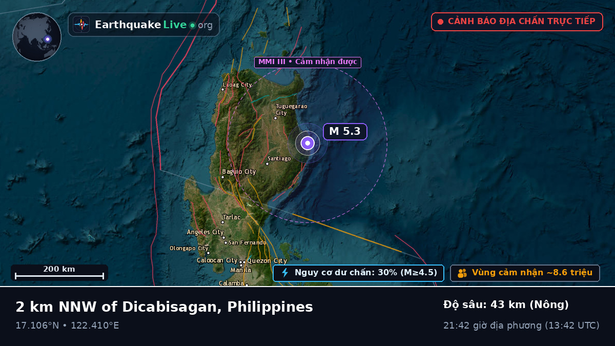 Cagayan, Philippines
