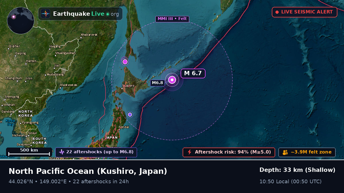 North Pacific Ocean (Japan)