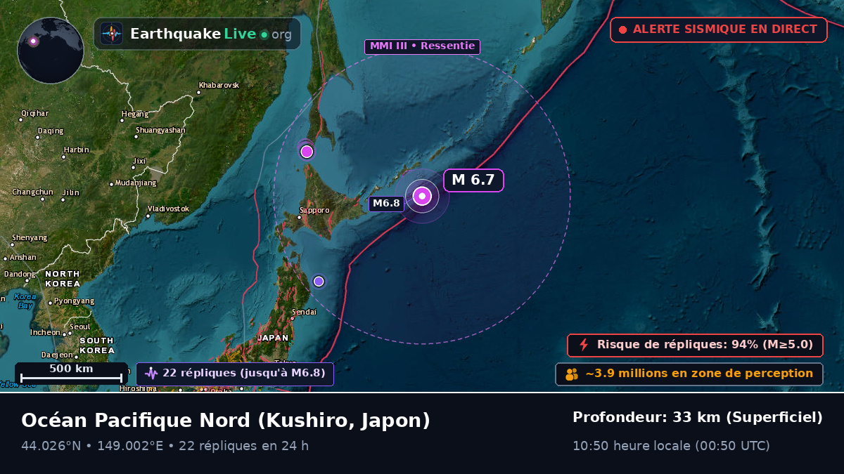 Océan Pacifique Nord (Japon)