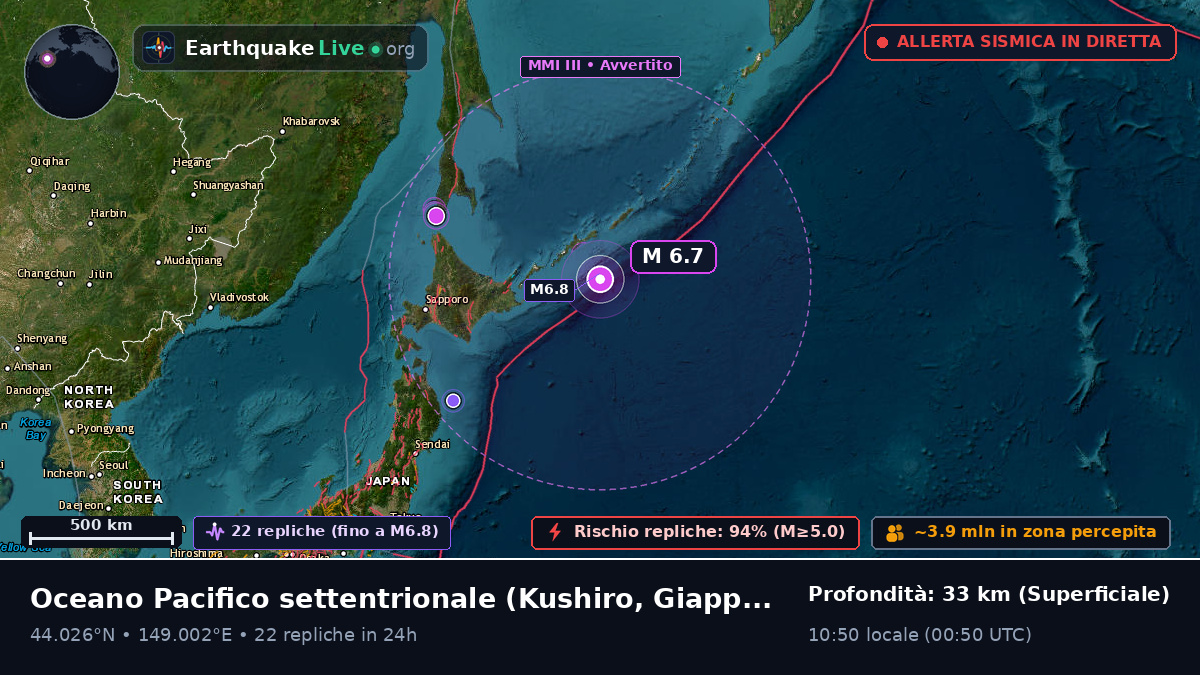 Oceano Pacifico settentrionale (Giappone)