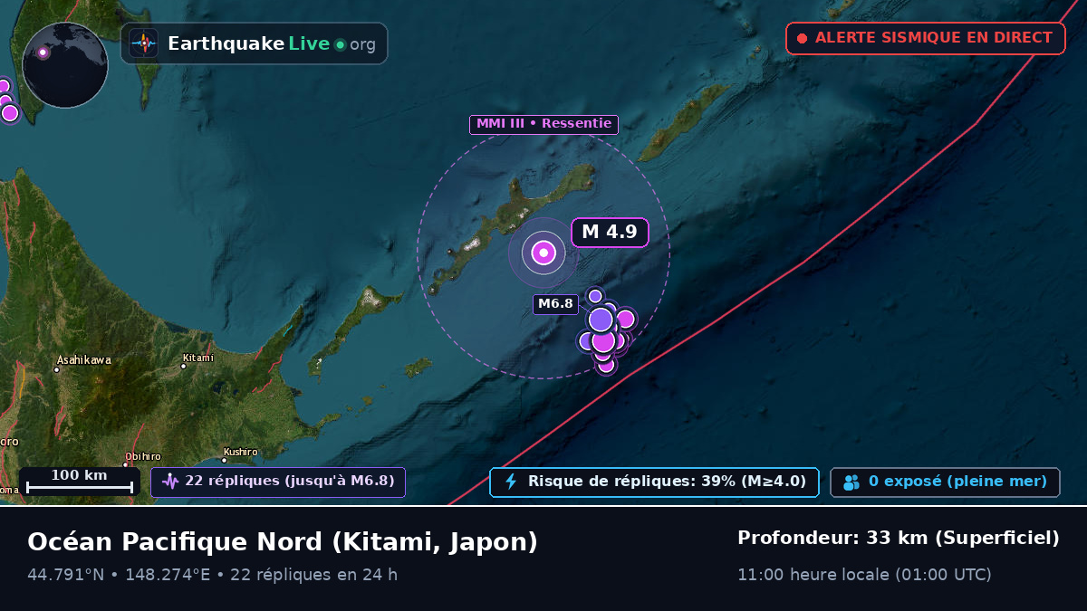 Océan Pacifique Nord (Japon)