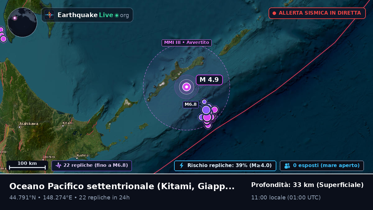 Oceano Pacifico settentrionale (Giappone)