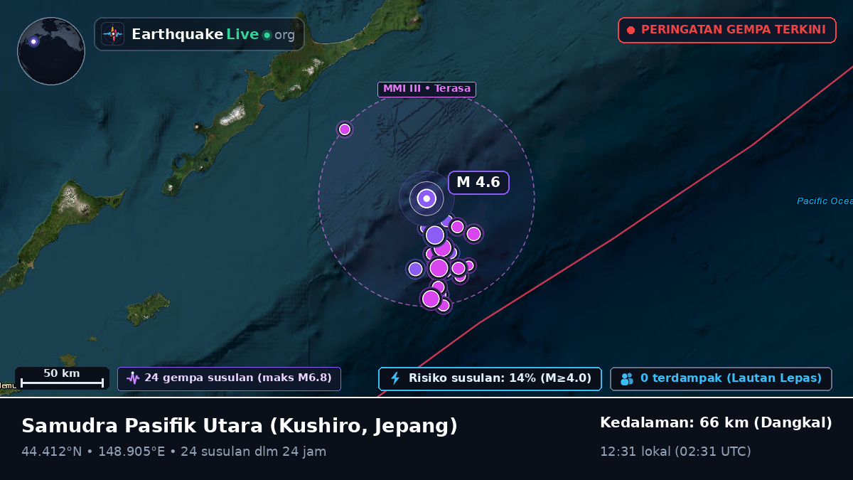 Samudra Pasifik Utara (Jepang)