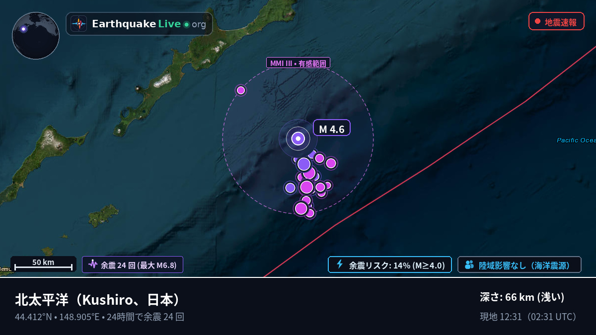 北太平洋 (日本)