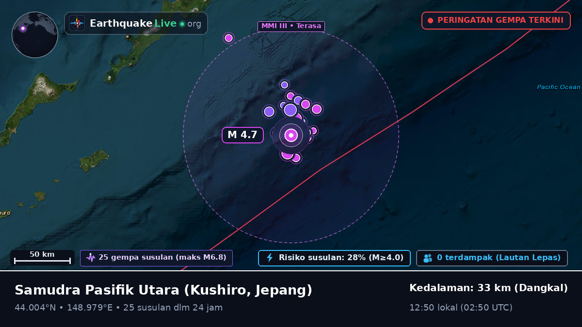 Samudra Pasifik Utara (Jepang)