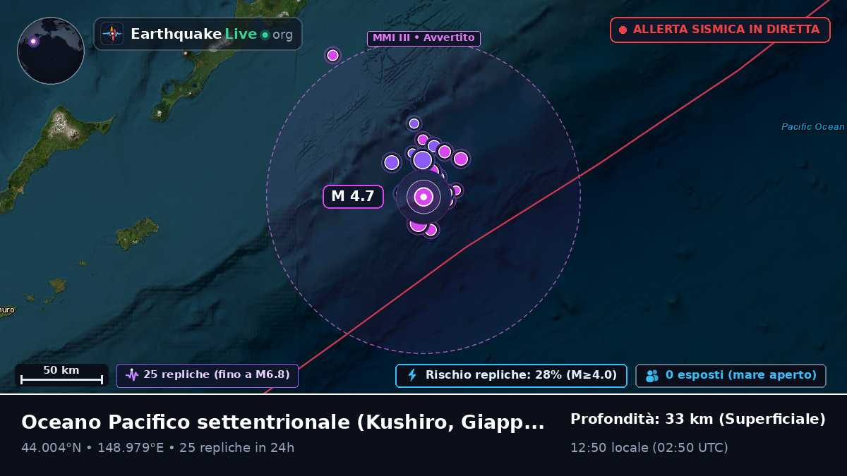 Oceano Pacifico settentrionale (Giappone)