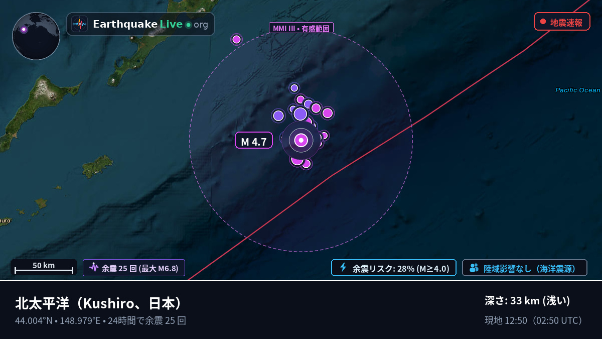 北太平洋 (日本)