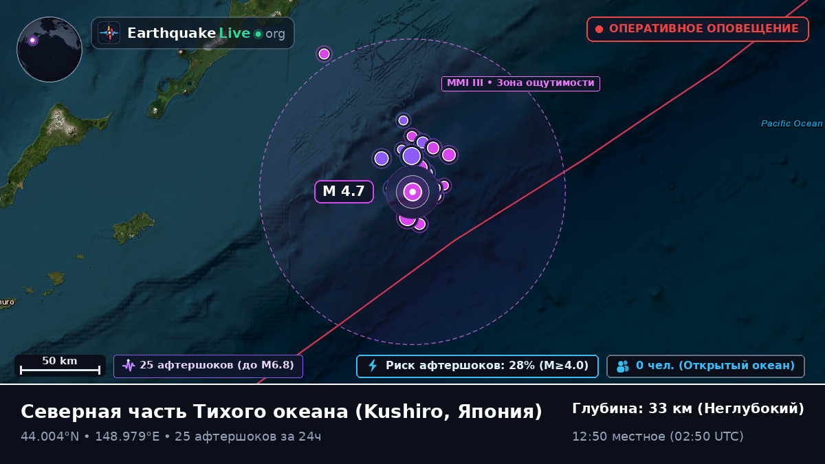 Северная часть Тихого океана (Япония)